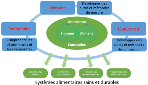 Illustration présentation IHAC.png